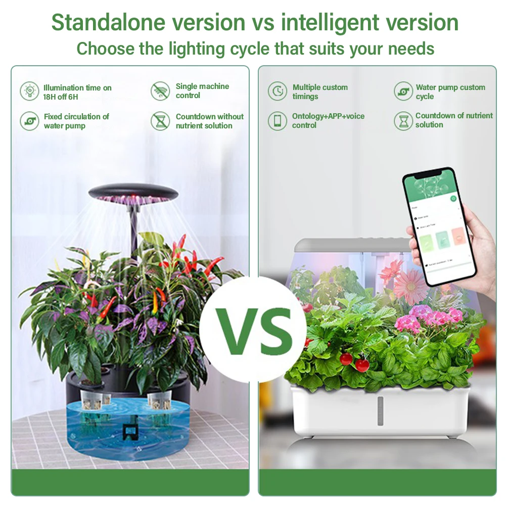 Tuya tanaman hidroponik WiFi s - Smart Garden Nursery ulasan dan harga