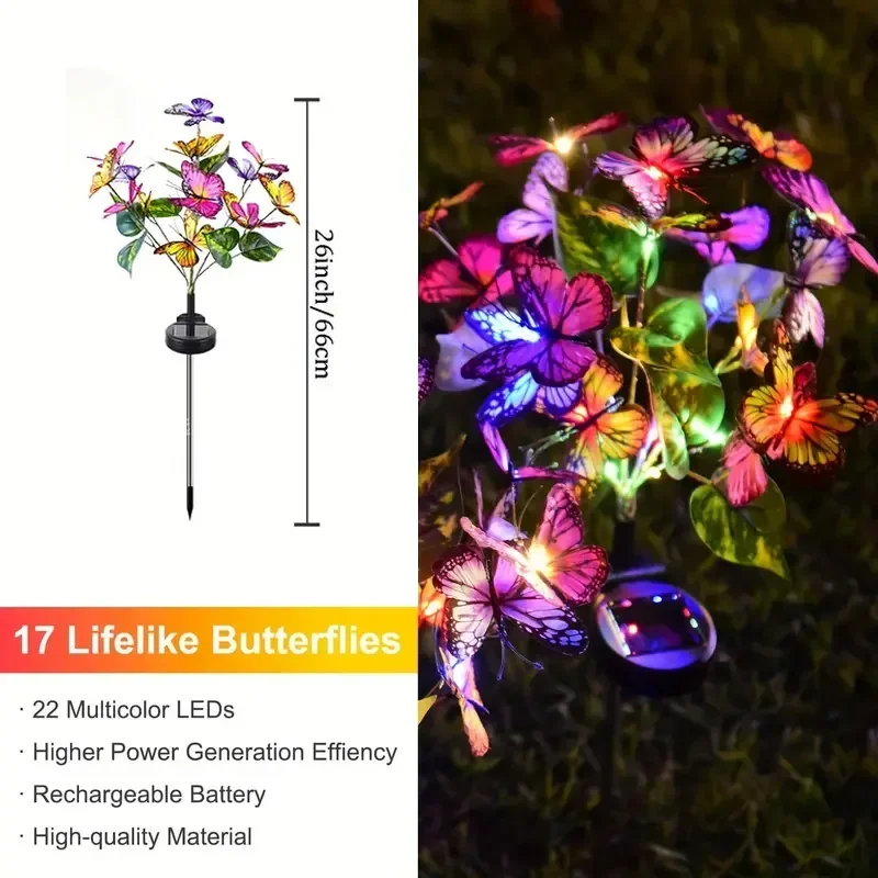 Lampu Taman Kupu-kupu LED Sury - Smart Garden Light Camera ulasan dan harga