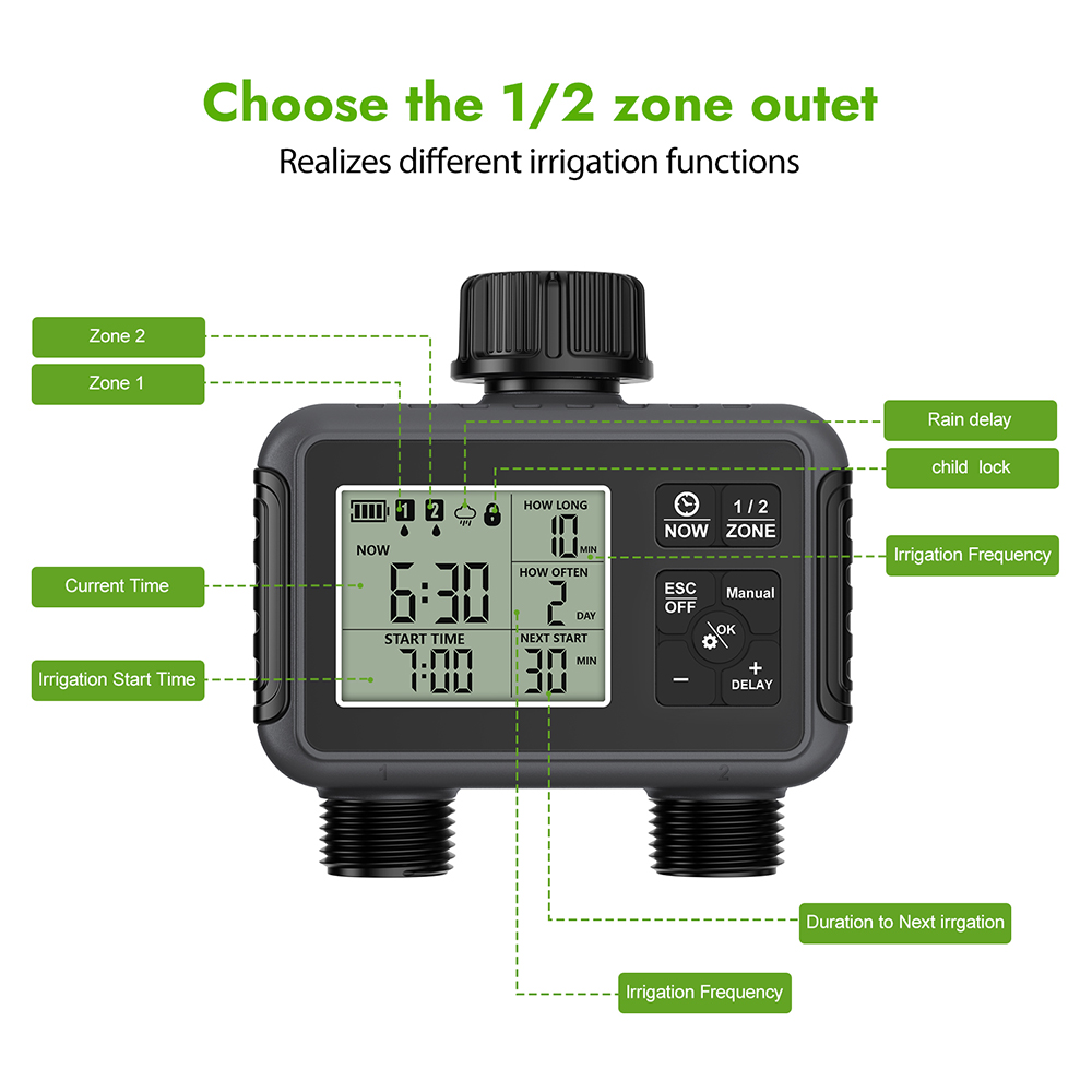 Kit Irigasi Otomatis dengan Ti - Smart Garden Irrigation System ulasan dan harga