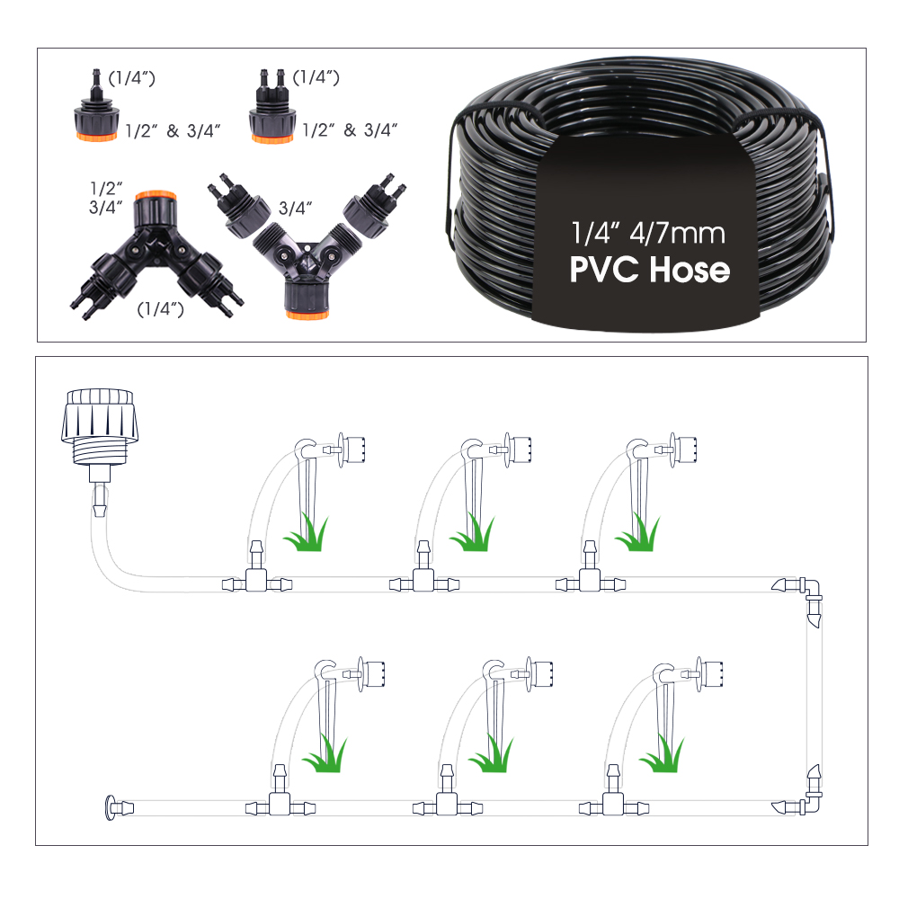Kit Irigasi Sprinkler Zigbee 2 - Smart Garden Irrigation System ulasan dan harga